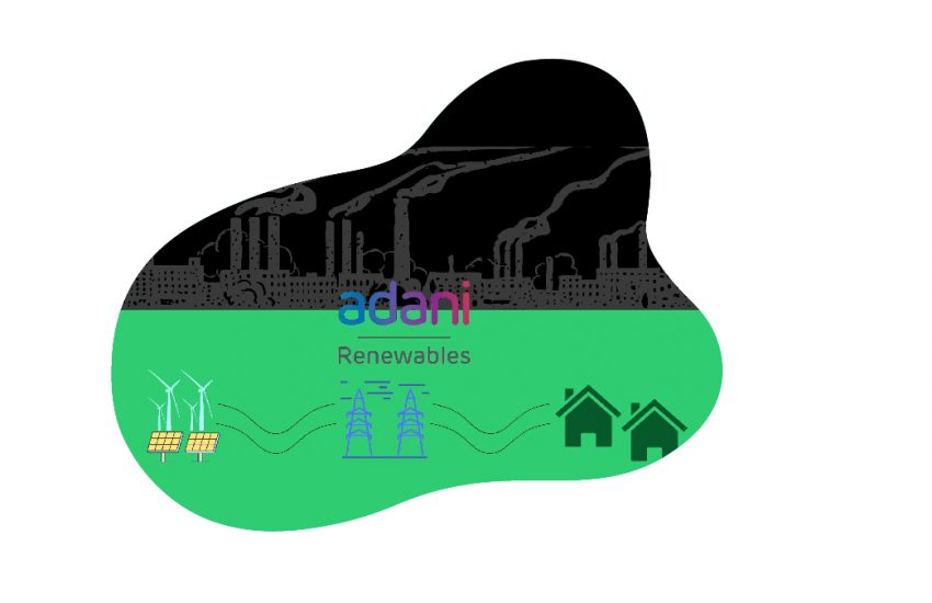 Adani's race to triple Adani green energy capacity in 10yrs