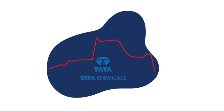 Why Did Tata Chemicals Fall?
