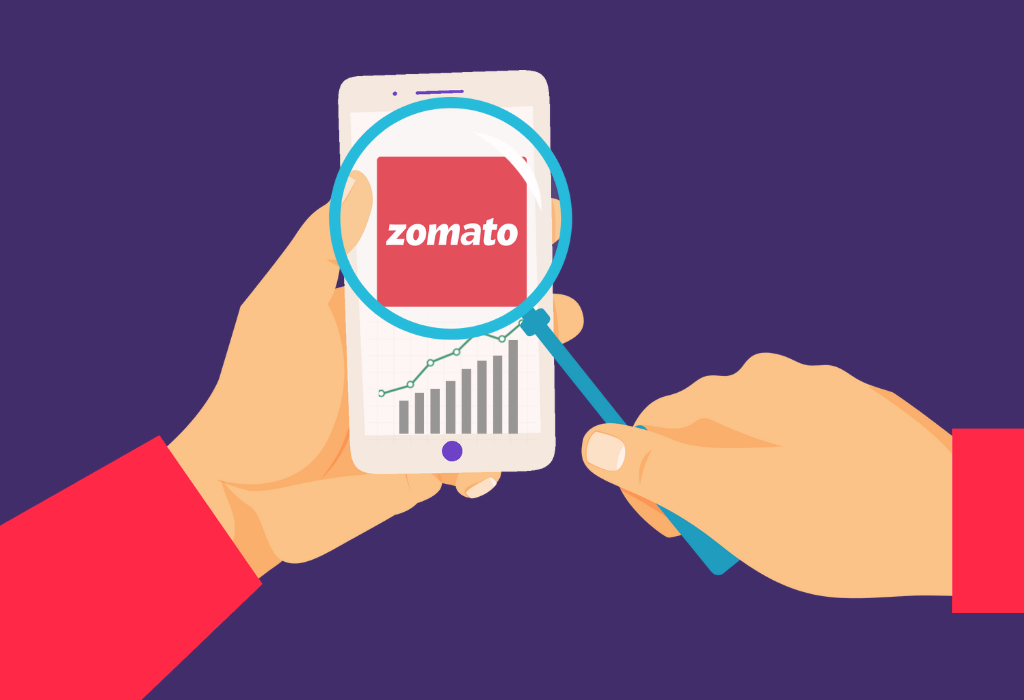 Zomato Share Price in Stock Market After Blinkit Deal