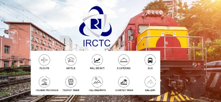 IRCTC Share price review: All you need to know