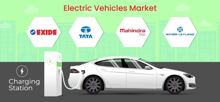 Electric Vehicle Market In India And Best EV Stocks In India