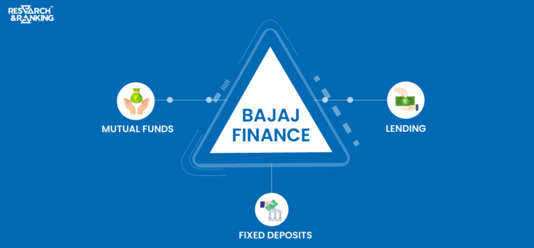 Bajaj Finance Share Price: All You Need To Know