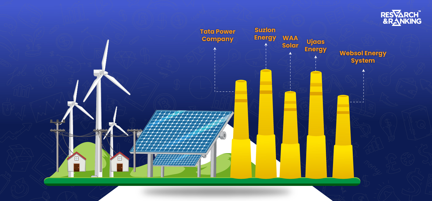 Solar Energy Stocks