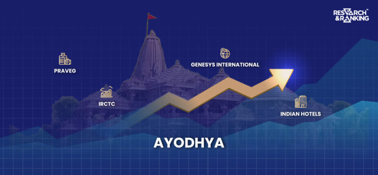 Ayodhya Ram Mandir Inauguration: 5 Stocks to look out for