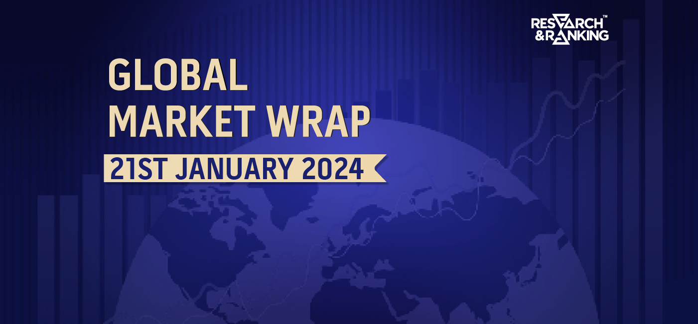 Global market index - 21st jan