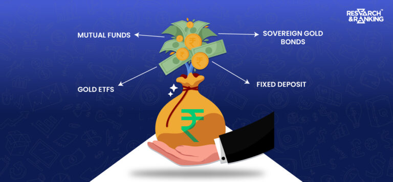 How to Invest Rs. 10 Lakh in 2024: A Comprehensive Guide