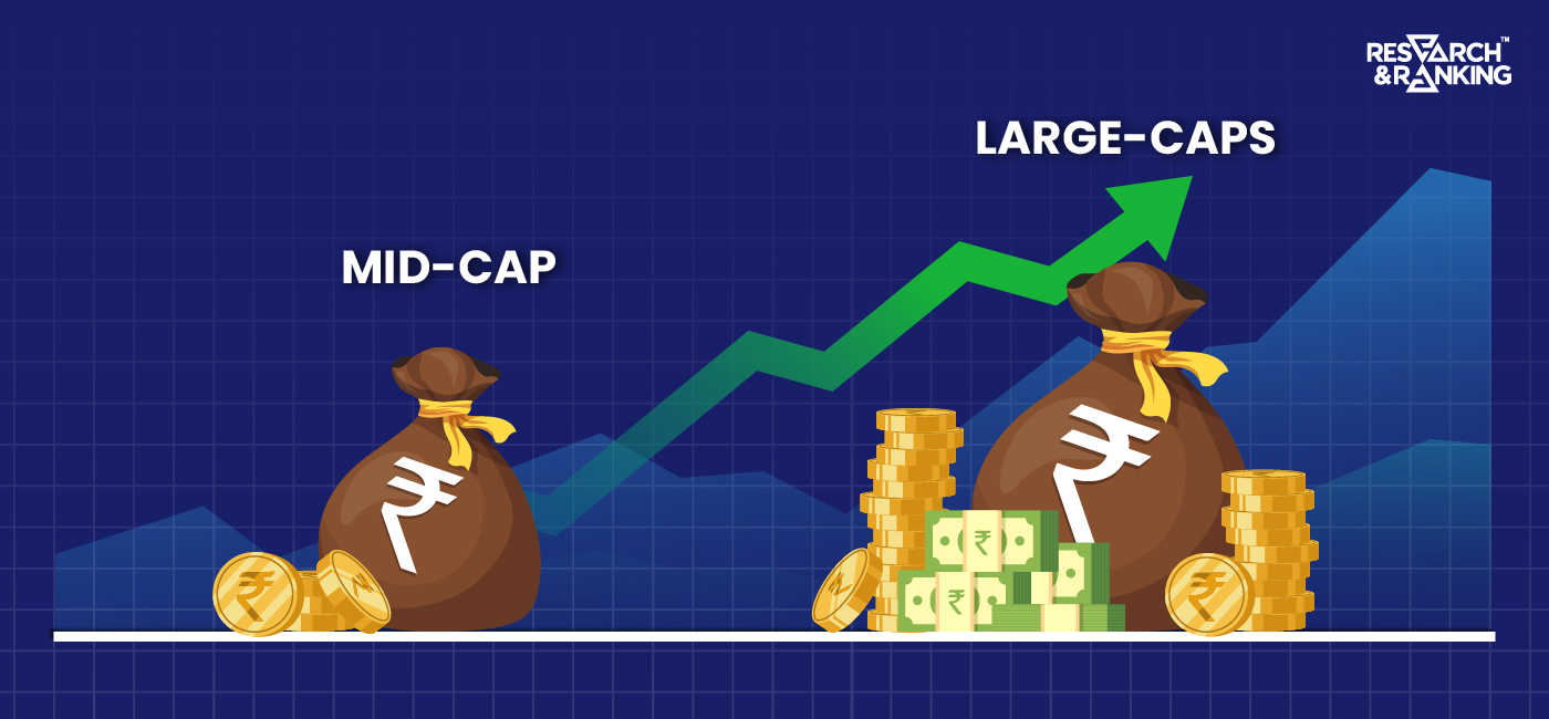 5 Midcap Stocks That Could Be the Next Large Caps