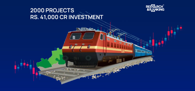 2,000 Projects, ₹41,000 Crore Investment: Indian Railways on the Fast Track!
