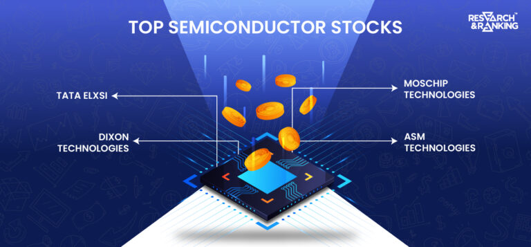 Top Semiconductor Stocks in India in 2024